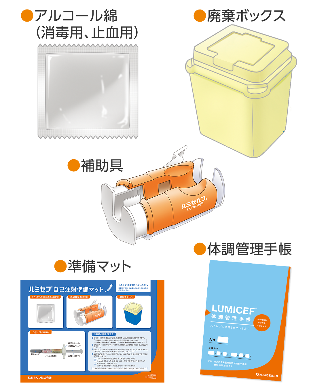投与方法｜ルミセフの自己注射｜ルミセフを使用されている方へ